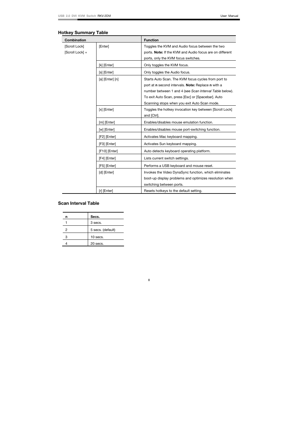 Rosewill RKV-2DVI User Manual | Page 9 / 12