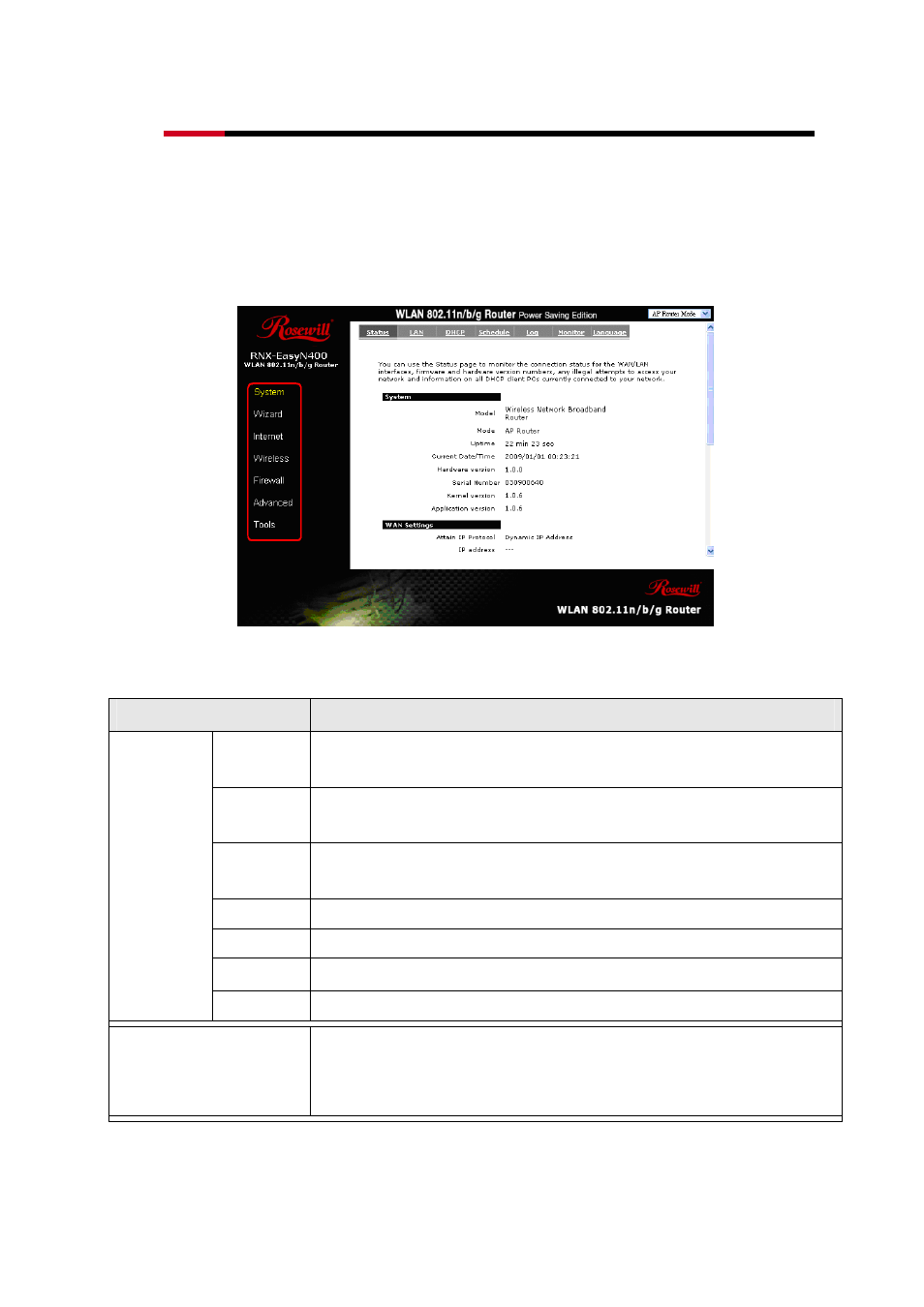 Rosewill ROUTERRNX EASYN400 User Manual | Page 29 / 112