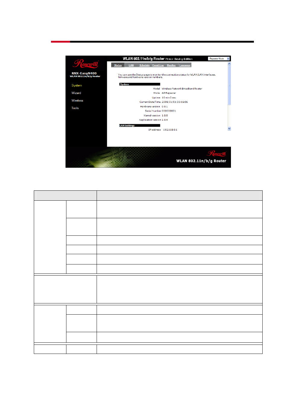 Rosewill ROUTERRNX EASYN400 User Manual | Page 32 / 112