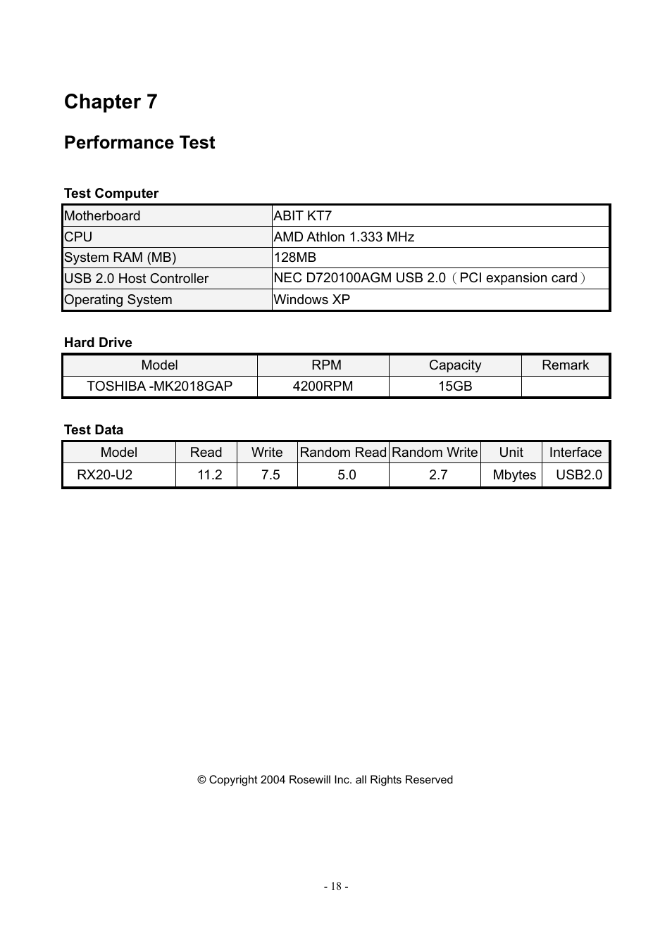 Performance test, Chapter 7 | Rosewill RX20-U2 User Manual | Page 18 / 18