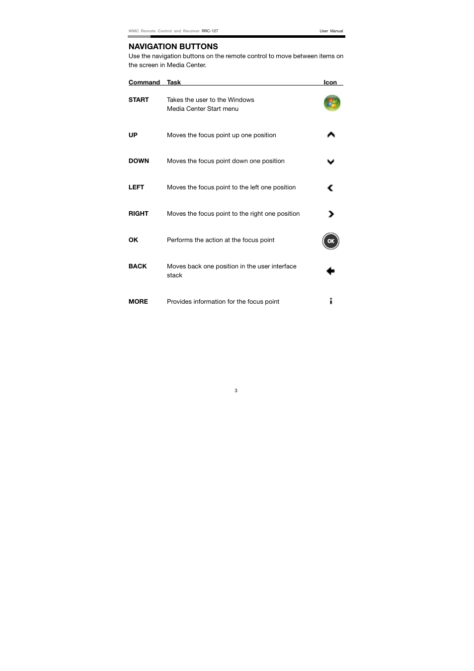 Rosewill RRC-127 User Manual | Page 4 / 10