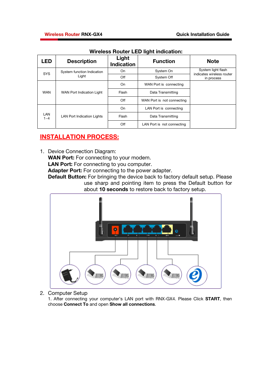 Installation process, Computer setup | Rosewill RNX-GX4 User Manual | Page 3 / 8