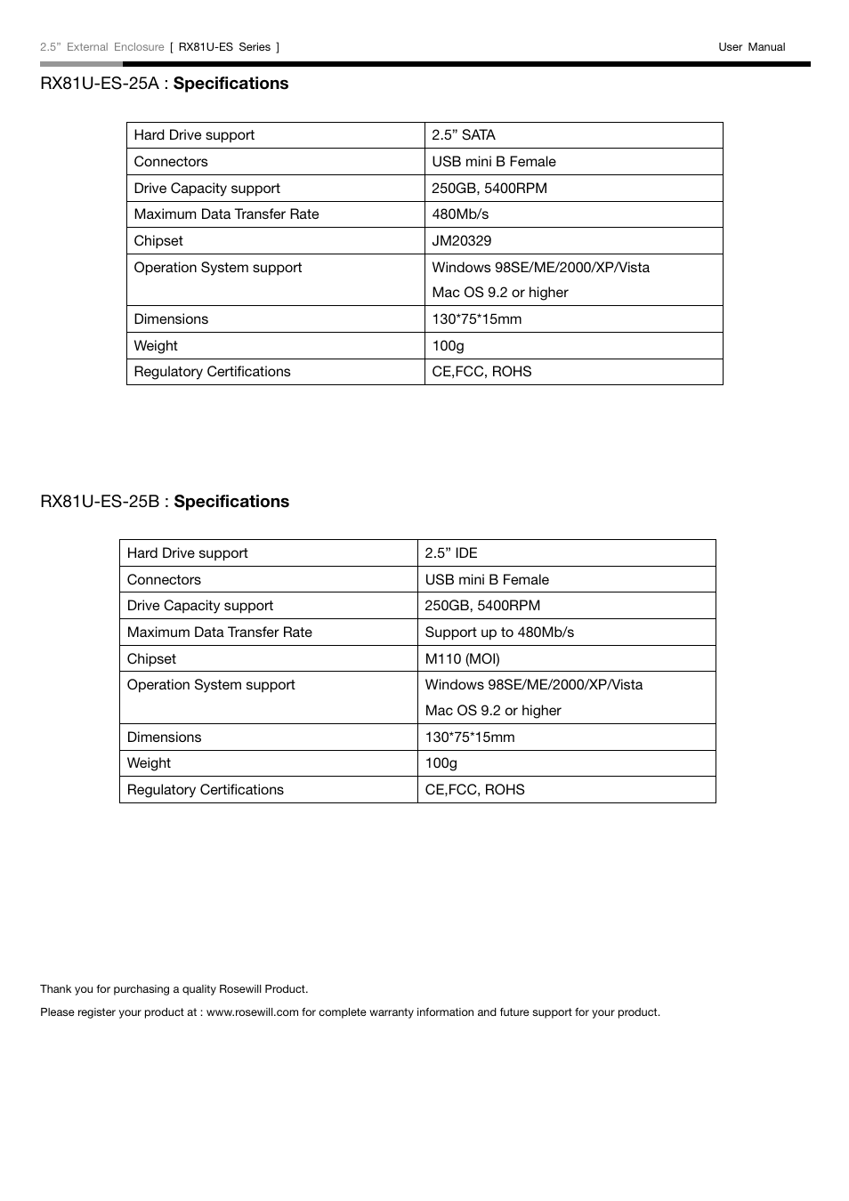 Rosewill RX81U-ES User Manual | Page 5 / 5