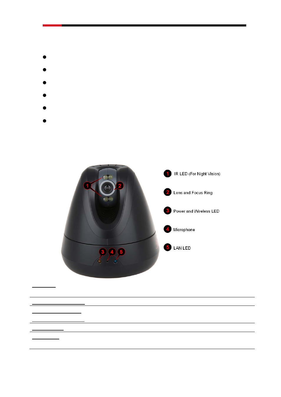 System requirements, Introduction of hardware, Front view | Rosewill WIRED INTERNET CAMERA RXS-3323 User Manual | Page 3 / 14