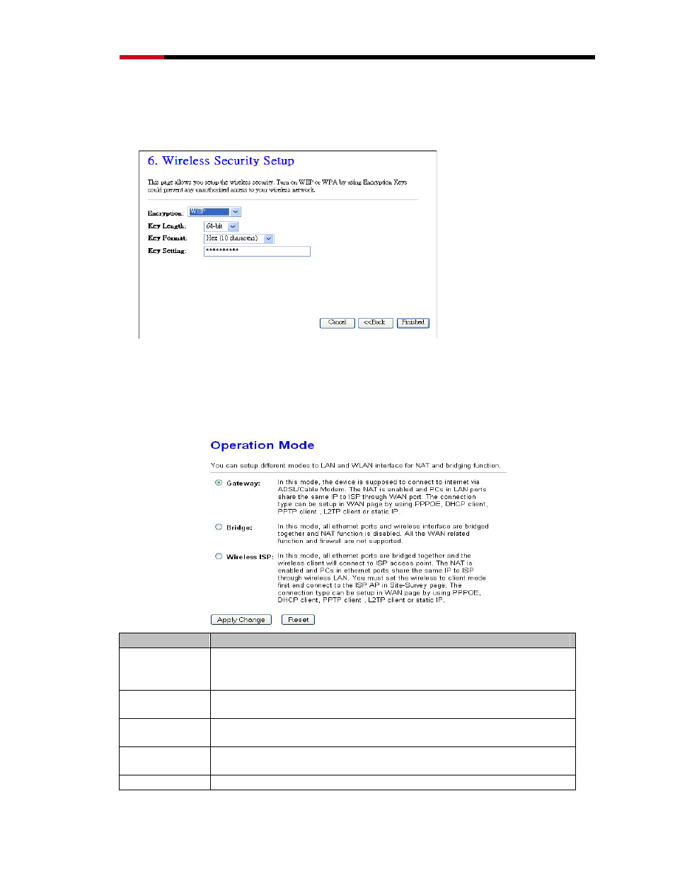 17 wireless security setup, 2 operation mode, Peration | Rosewill RNX-N400LX User Manual | Page 20 / 65