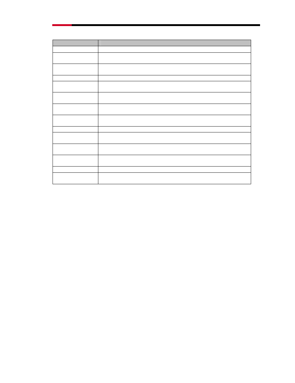 7 management, 71 management – status, Anagement | Rosewill RNX-N400LX User Manual | Page 45 / 65