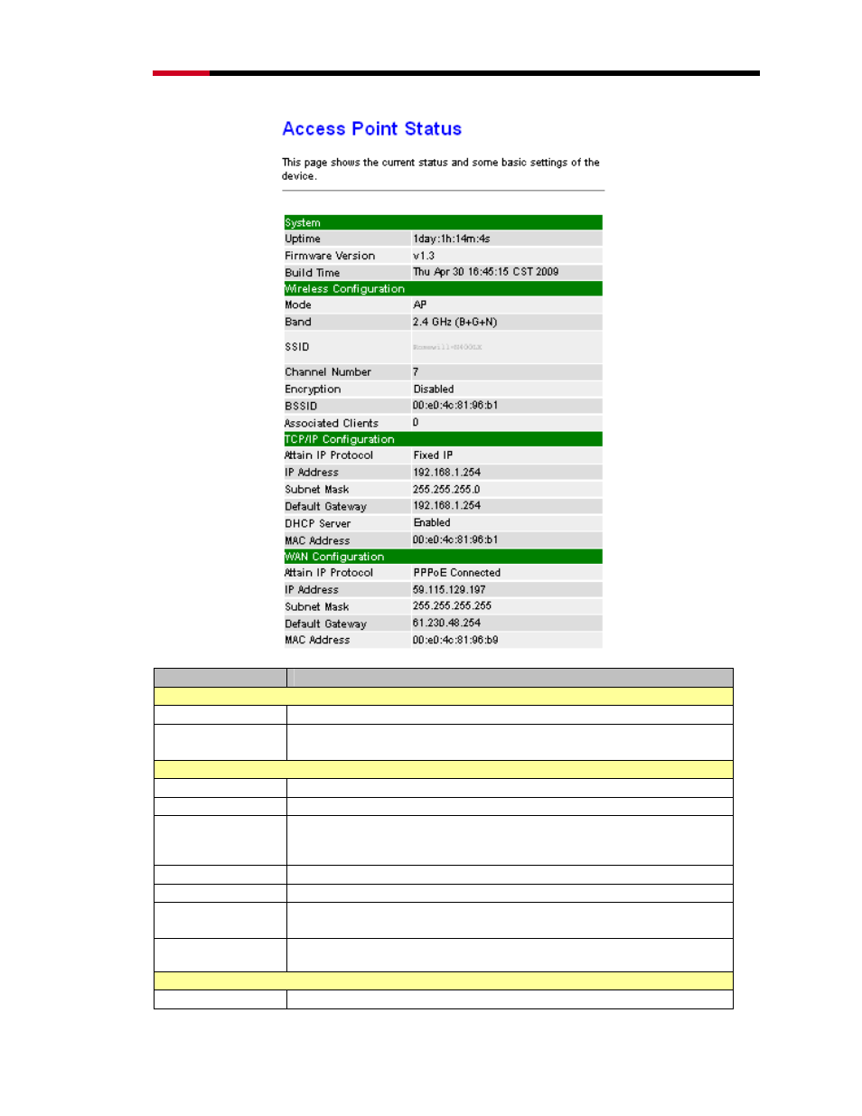 Rosewill RNX-N400LX User Manual | Page 46 / 65