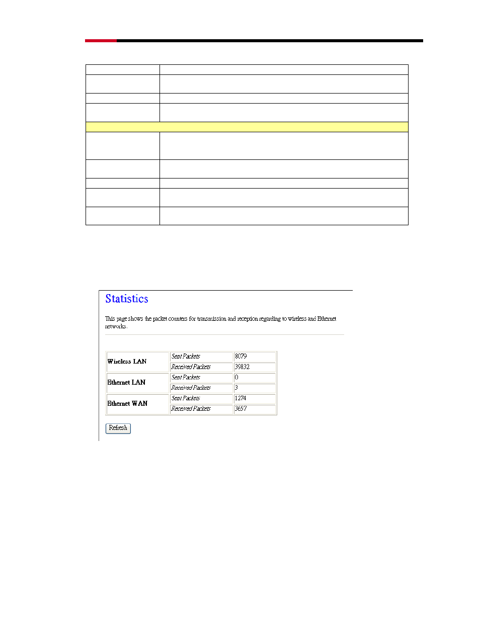 72 management – statistics, 73 management – ddns | Rosewill RNX-N400LX User Manual | Page 47 / 65