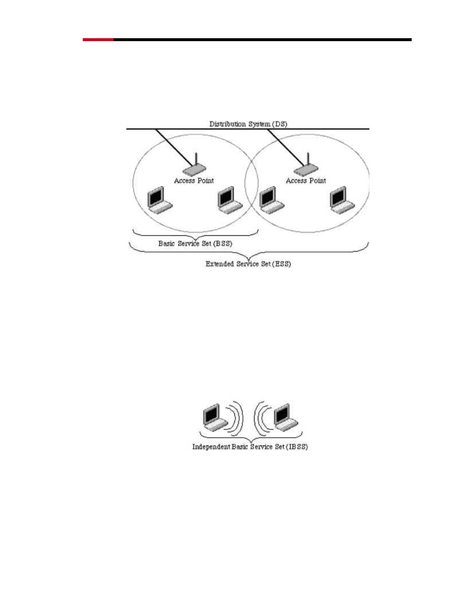 What is bssid, What is essid, Hat is | Bssid | Rosewill RNX-N400LX User Manual | Page 54 / 65