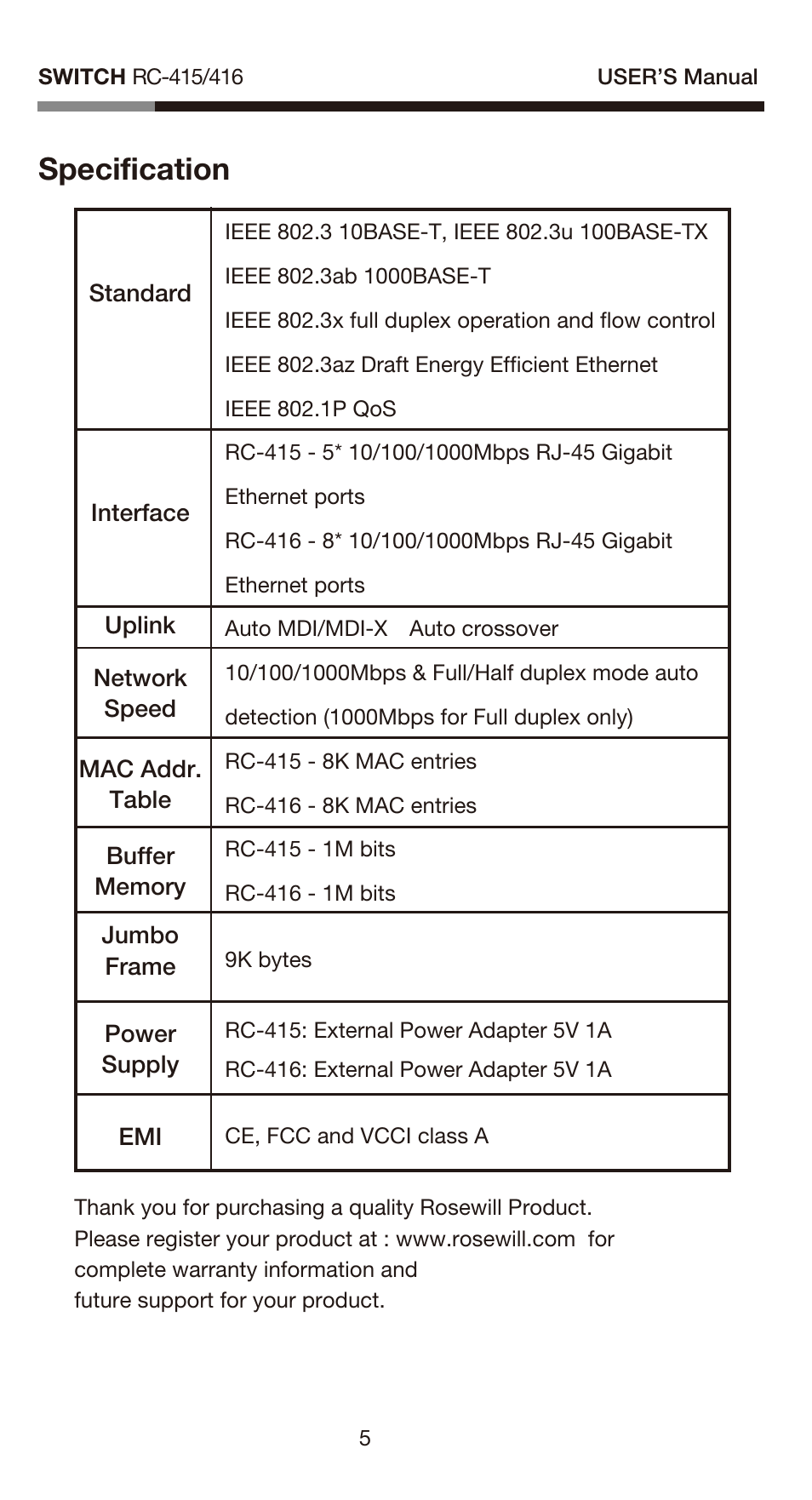 Usermanual-rc415-rc416-p5, Specification | Rosewill RC-415 User Manual | Page 6 / 6