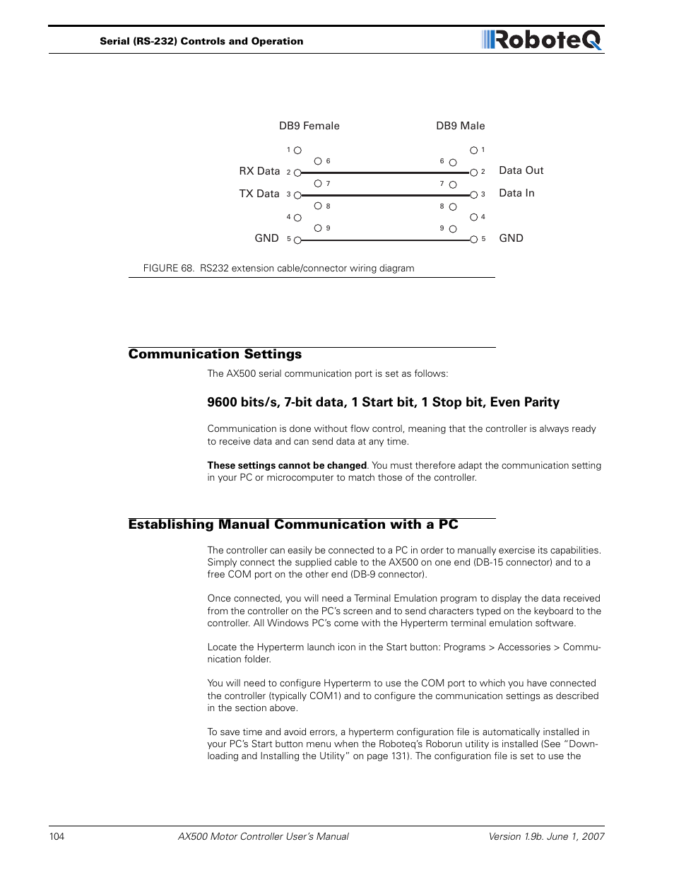 Communication settings, Establishing manual communication with a pc | RoboteQ Dual Channel Digital Motor Controller AX500 User Manual | Page 104 / 154