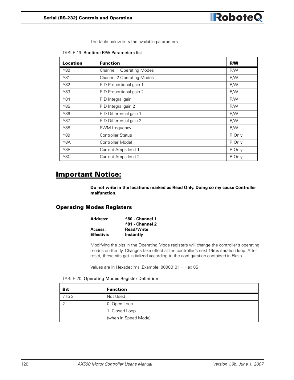 Important notice, Operating modes registers | RoboteQ Dual Channel Digital Motor Controller AX500 User Manual | Page 120 / 154