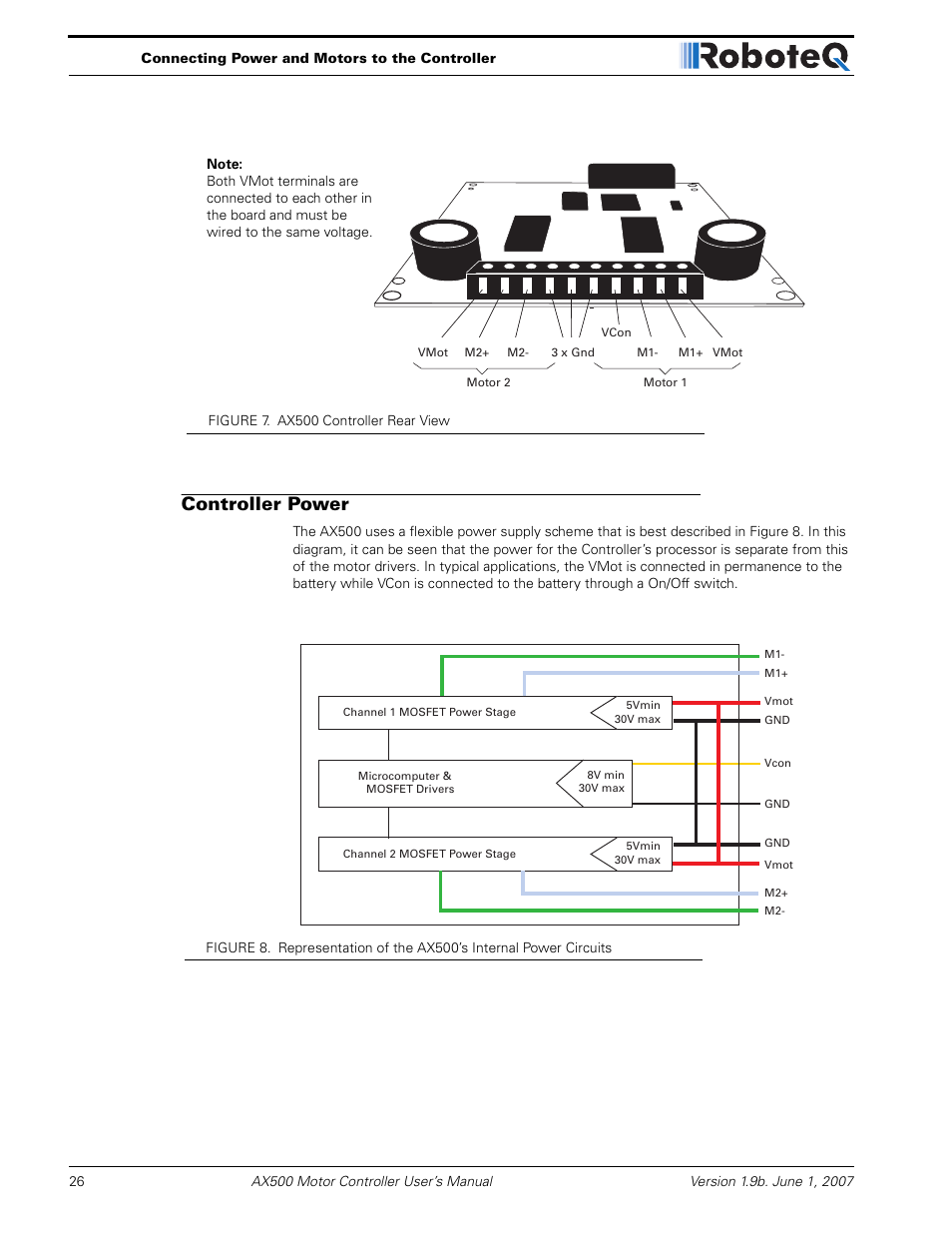 Controller power | RoboteQ Dual Channel Digital Motor Controller AX500 User Manual | Page 26 / 154