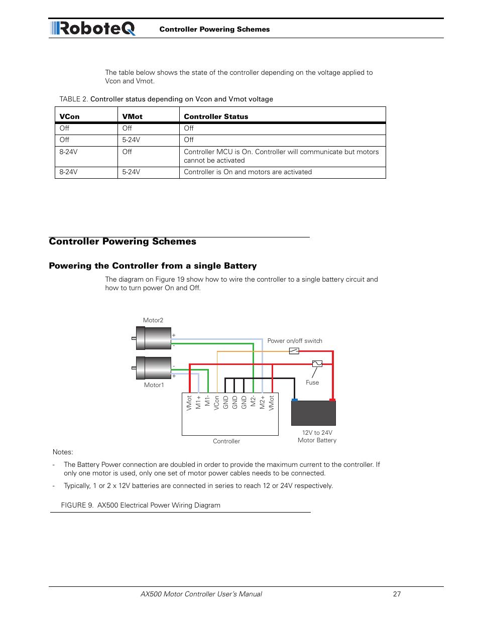 Controller powering schemes, Powering the controller from a single battery | RoboteQ Dual Channel Digital Motor Controller AX500 User Manual | Page 27 / 154