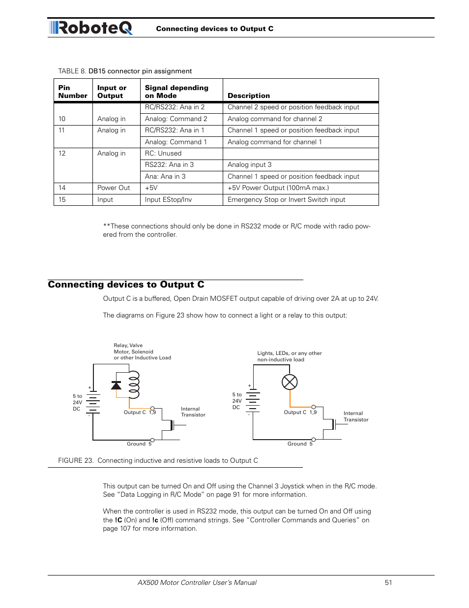 Connecting devices to output c | RoboteQ Dual Channel Digital Motor Controller AX500 User Manual | Page 51 / 154