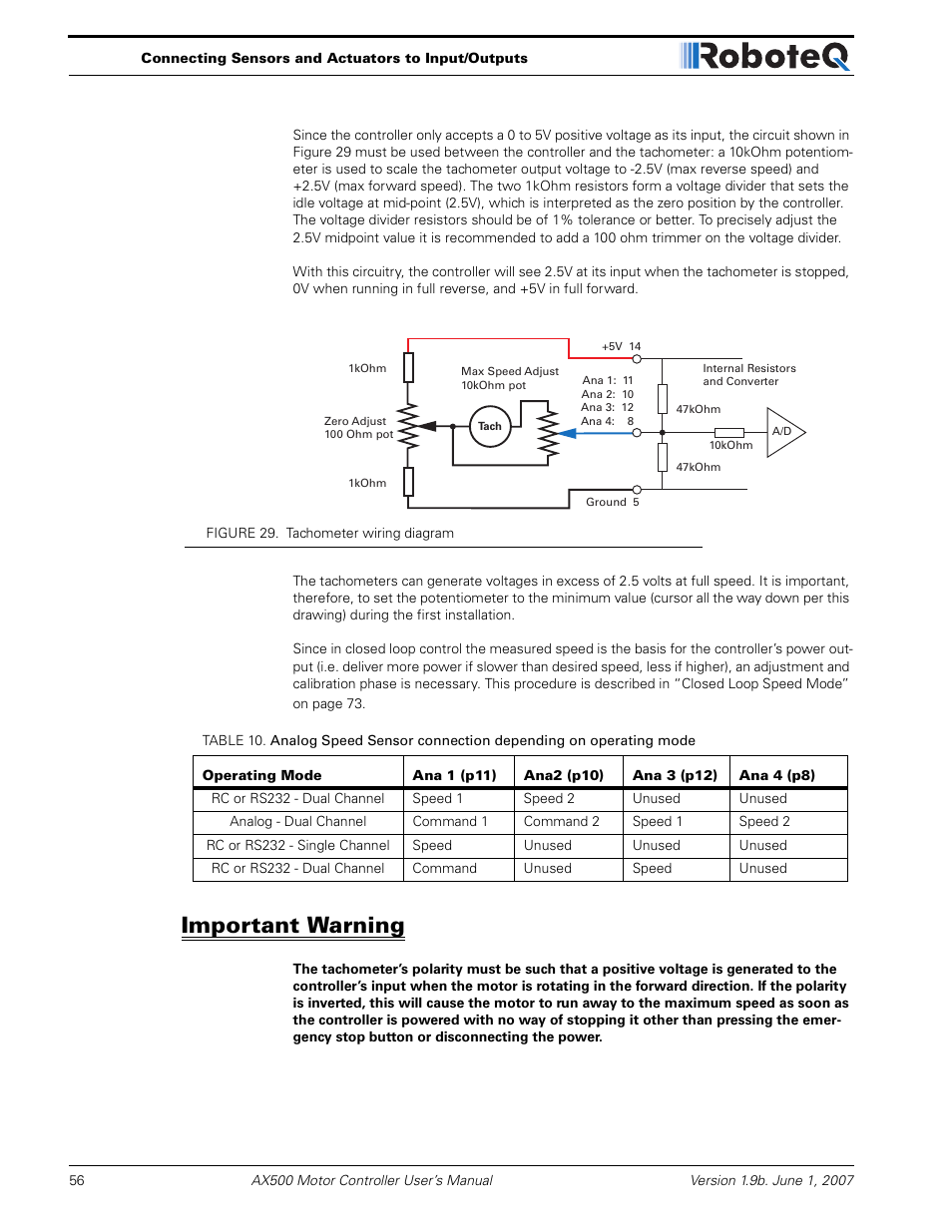 Important warning | RoboteQ Dual Channel Digital Motor Controller AX500 User Manual | Page 56 / 154