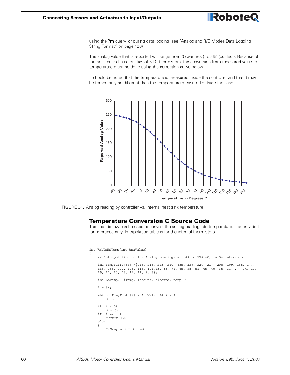 Temperature conversion c source code | RoboteQ Dual Channel Digital Motor Controller AX500 User Manual | Page 60 / 154