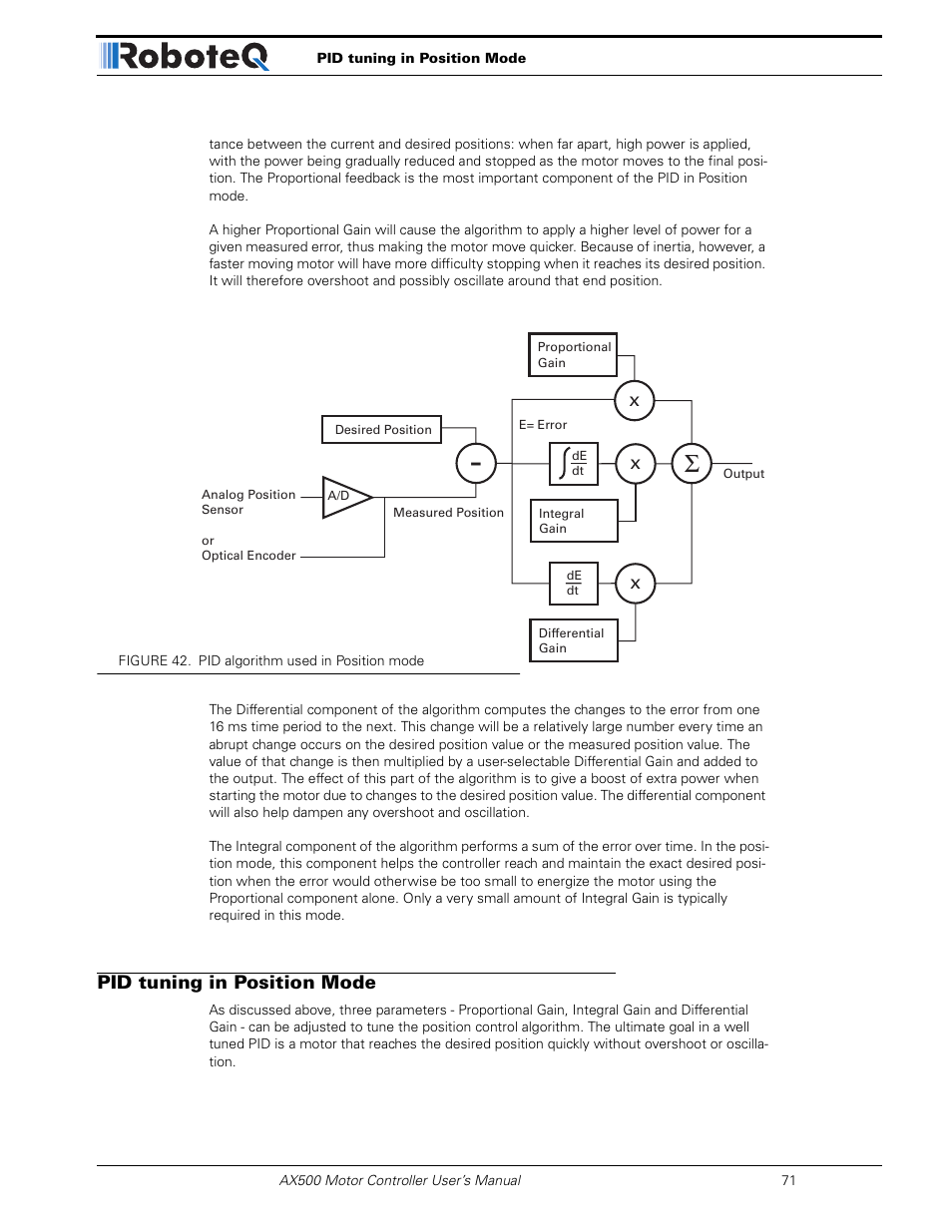 Pid tuning in position mode | RoboteQ Dual Channel Digital Motor Controller AX500 User Manual | Page 71 / 154