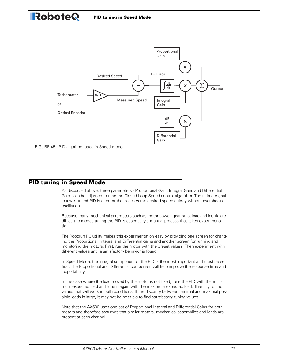 Pid tuning in speed mode | RoboteQ Dual Channel Digital Motor Controller AX500 User Manual | Page 77 / 154