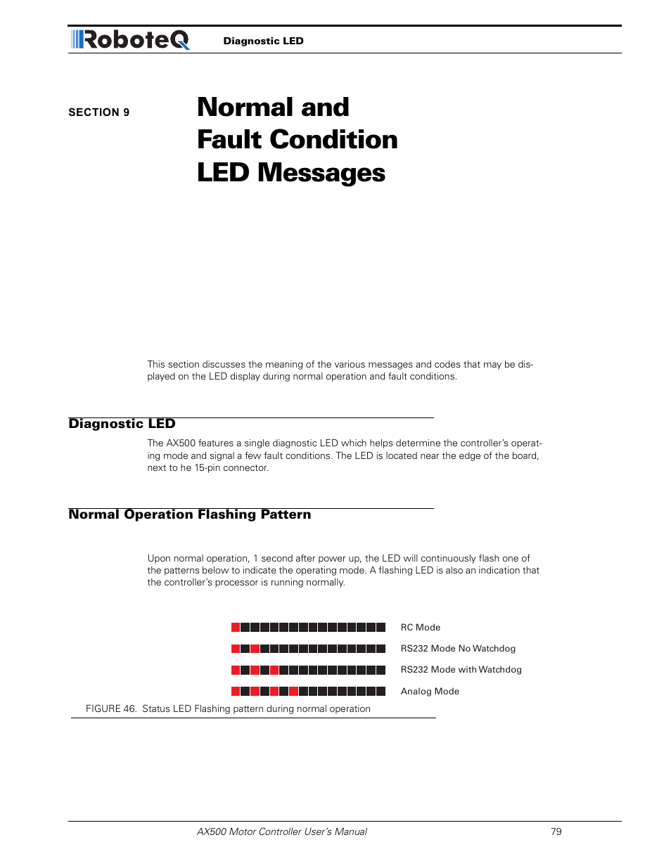 Section 9 normal and fault condition led messages, Diagnostic led, Normal operation flashing pattern | Section 9, Normal and fault condition led messages | RoboteQ Dual Channel Digital Motor Controller AX500 User Manual | Page 79 / 154