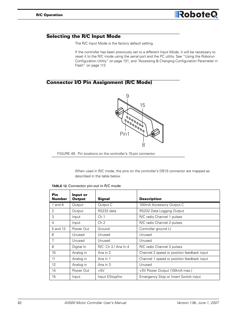 Selecting the r/c input mode, Connector i/o pin assignment (r/c mode) | RoboteQ Dual Channel Digital Motor Controller AX500 User Manual | Page 82 / 154