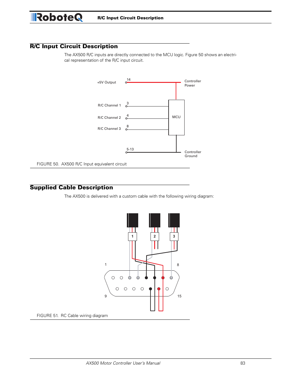 R/c input circuit description, Supplied cable description | RoboteQ Dual Channel Digital Motor Controller AX500 User Manual | Page 83 / 154