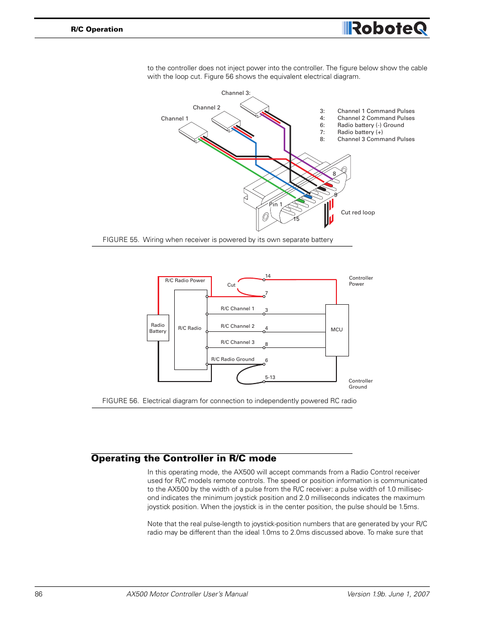 Operating the controller in r/c mode | RoboteQ Dual Channel Digital Motor Controller AX500 User Manual | Page 86 / 154