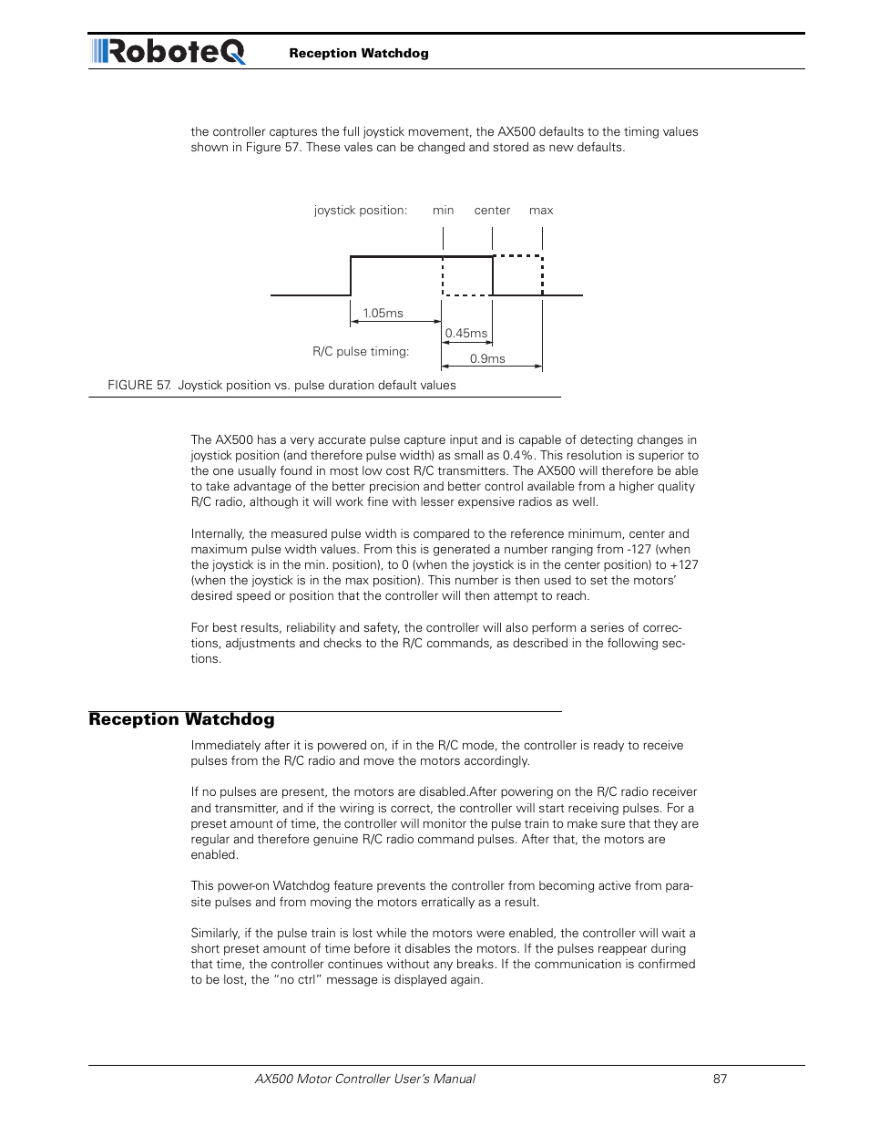 Reception watchdog | RoboteQ Dual Channel Digital Motor Controller AX500 User Manual | Page 87 / 154