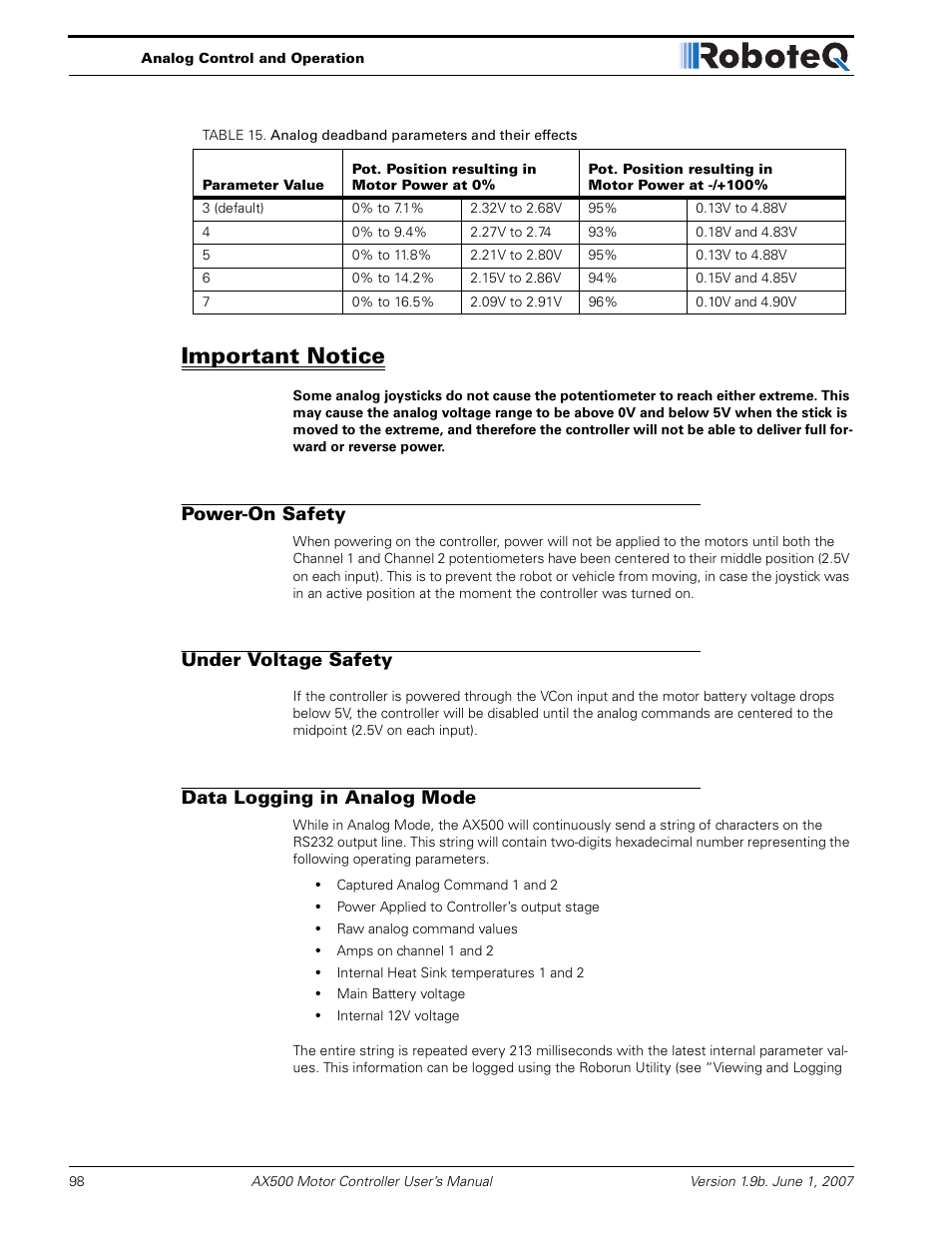 Important notice, Power-on safety, Under voltage safety | Data logging in analog mode | RoboteQ Dual Channel Digital Motor Controller AX500 User Manual | Page 98 / 154