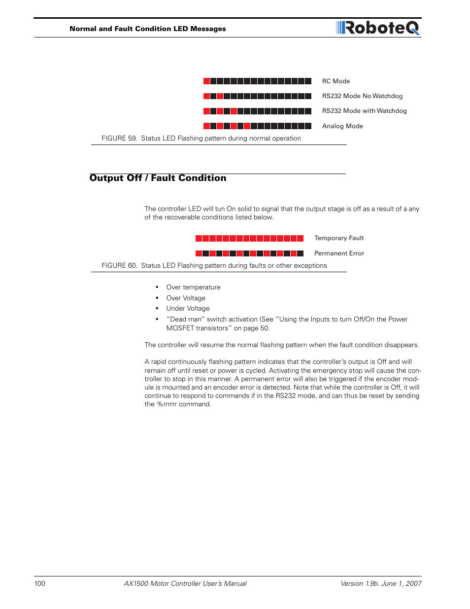 Output off / fault condition | RoboteQ Dual Channel Digital Motor Controller AX2550 User Manual | Page 100 / 186