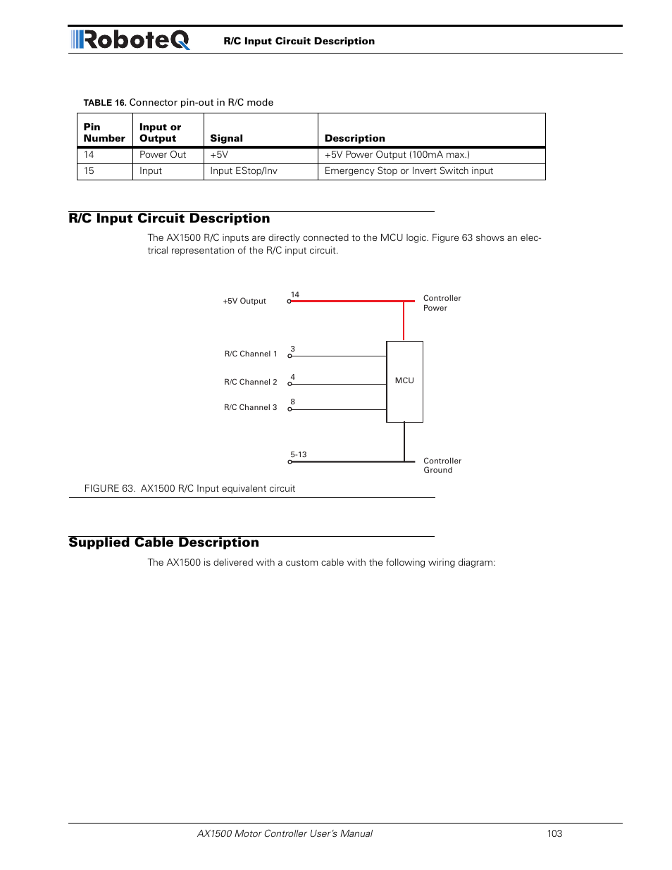 R/c input circuit description, Supplied cable description | RoboteQ Dual Channel Digital Motor Controller AX2550 User Manual | Page 103 / 186