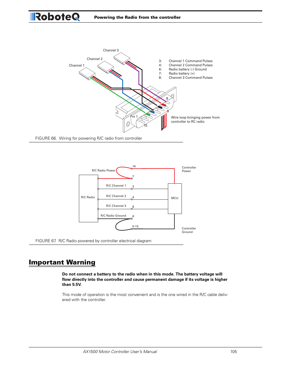 Important warning | RoboteQ Dual Channel Digital Motor Controller AX2550 User Manual | Page 105 / 186
