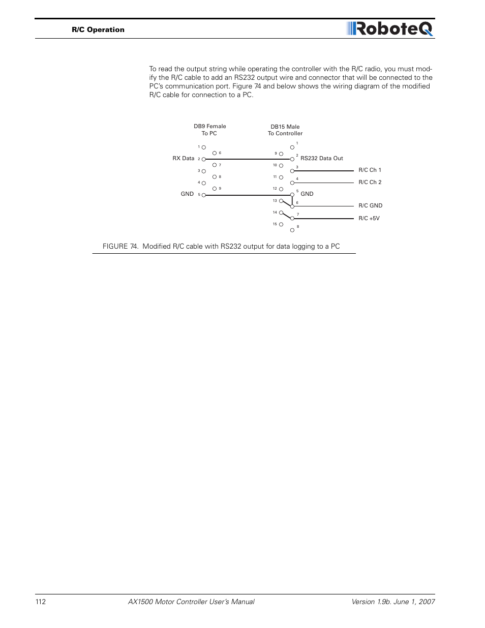 RoboteQ Dual Channel Digital Motor Controller AX2550 User Manual | Page 112 / 186