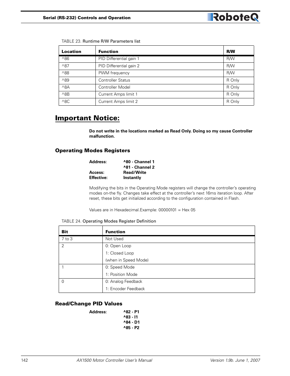 Important notice, Operating modes registers, Read/change pid values | RoboteQ Dual Channel Digital Motor Controller AX2550 User Manual | Page 142 / 186