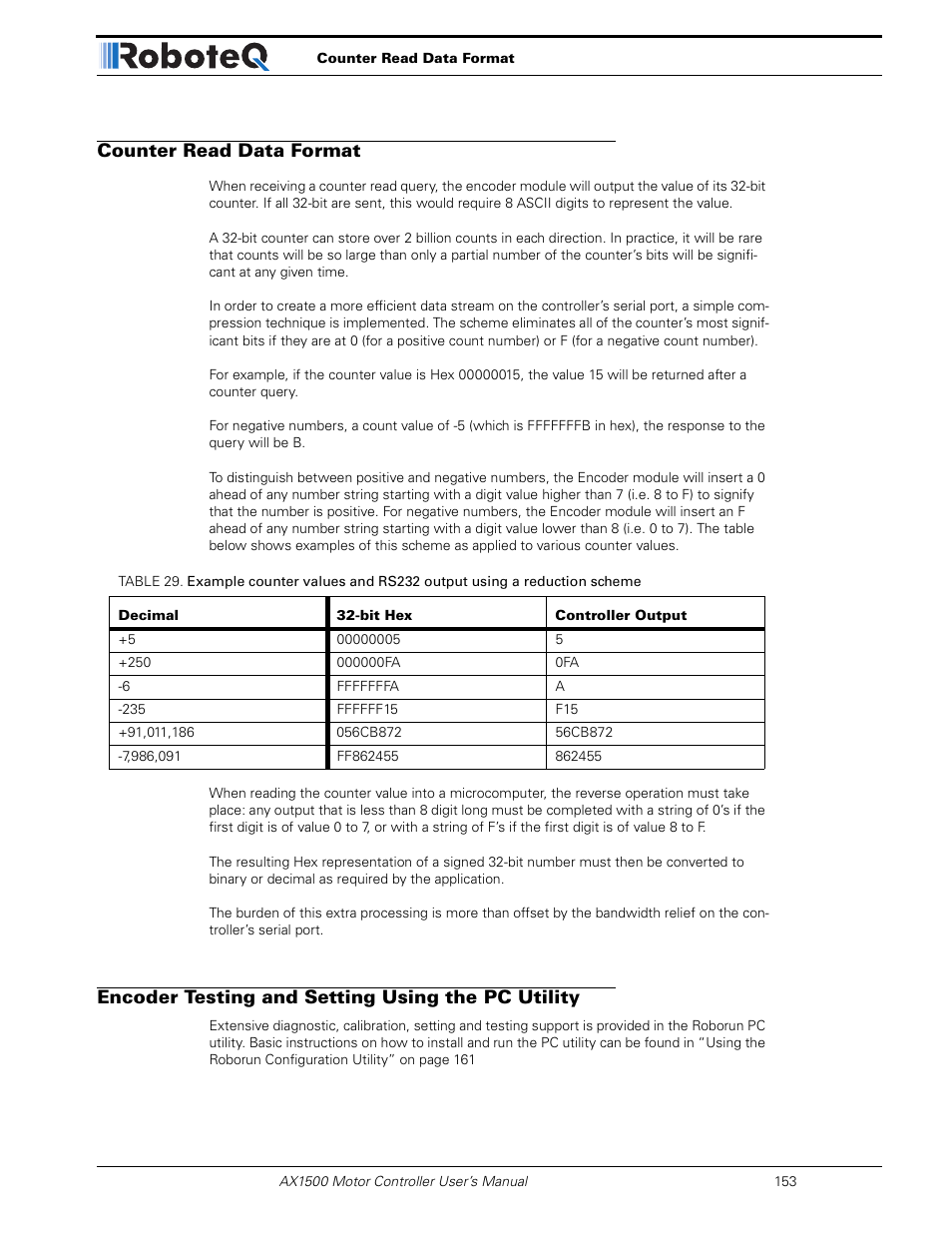 Counter read data format, Encoder testing and setting using the pc utility | RoboteQ Dual Channel Digital Motor Controller AX2550 User Manual | Page 153 / 186