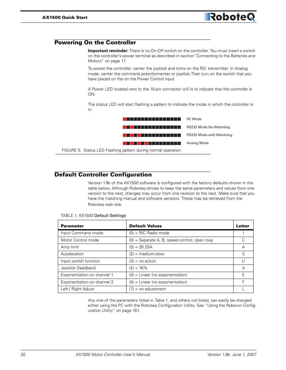 Powering on the controller, Default controller configuration | RoboteQ Dual Channel Digital Motor Controller AX2550 User Manual | Page 20 / 186