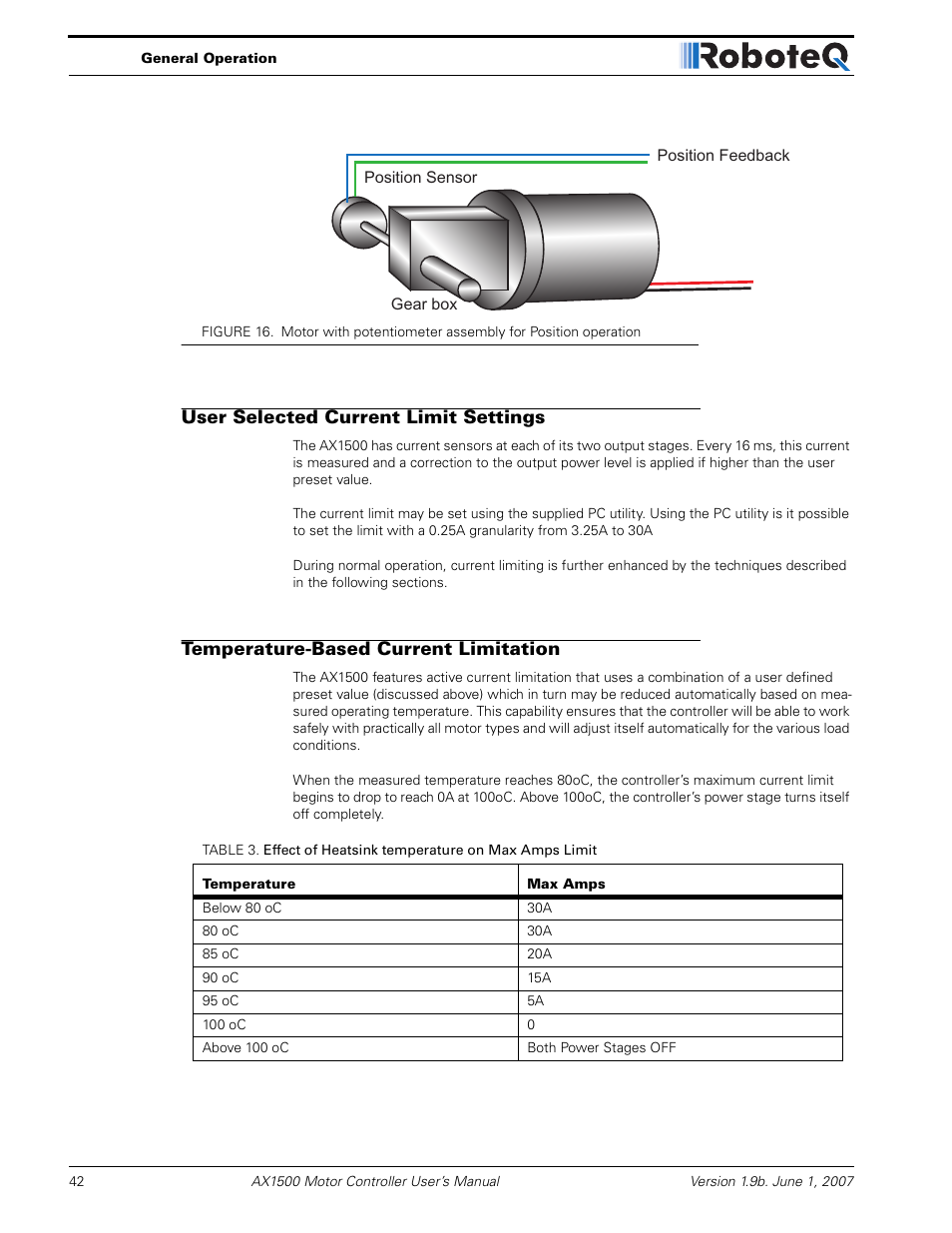 User selected current limit settings, Temperature-based current limitation, Figure 16 | RoboteQ Dual Channel Digital Motor Controller AX2550 User Manual | Page 42 / 186