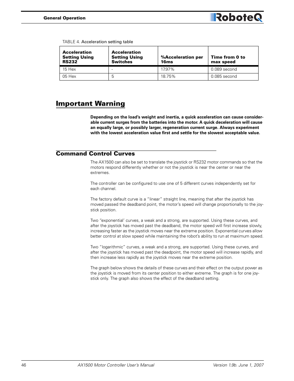 Important warning, Command control curves | RoboteQ Dual Channel Digital Motor Controller AX2550 User Manual | Page 46 / 186