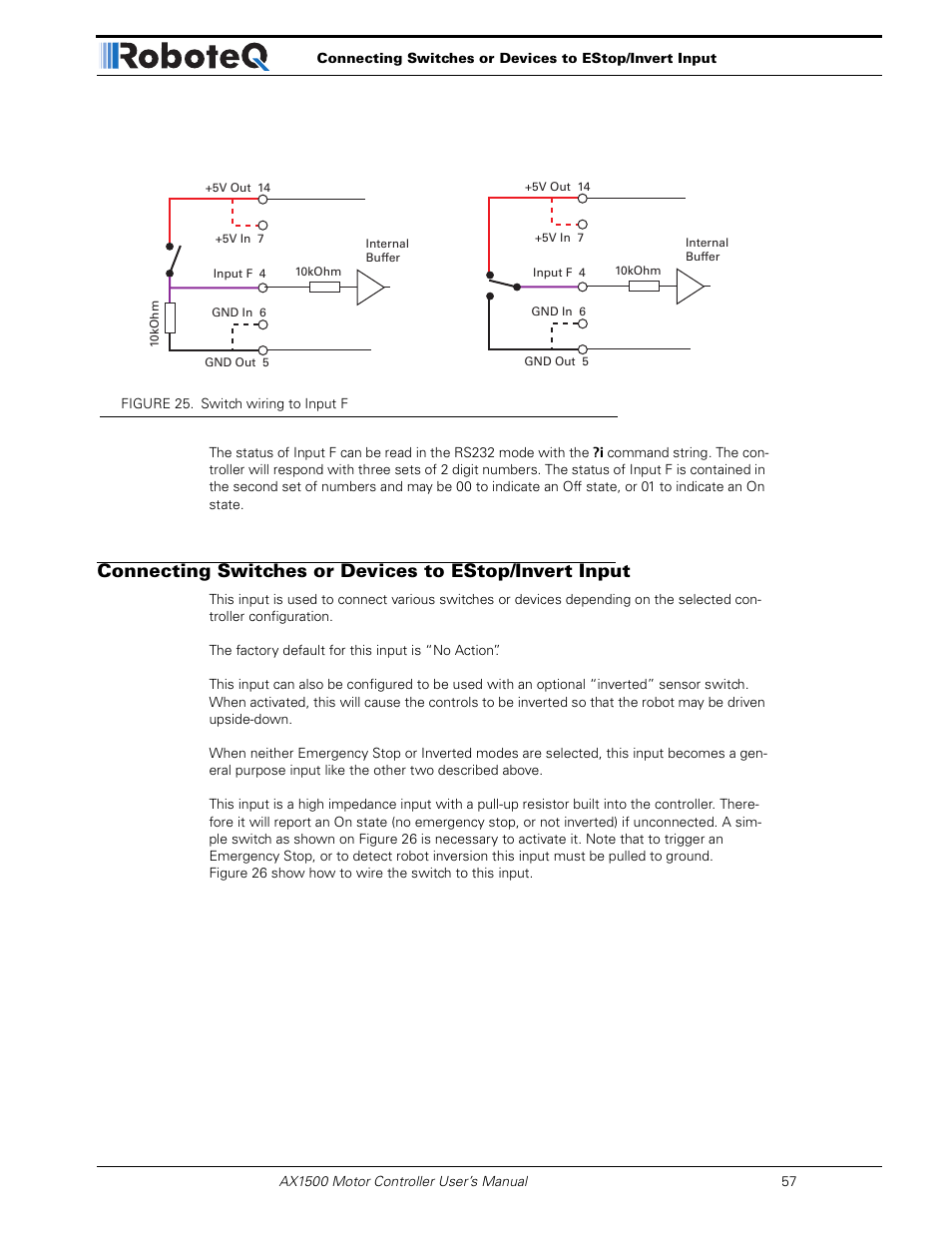 RoboteQ Dual Channel Digital Motor Controller AX2550 User Manual | Page 57 / 186