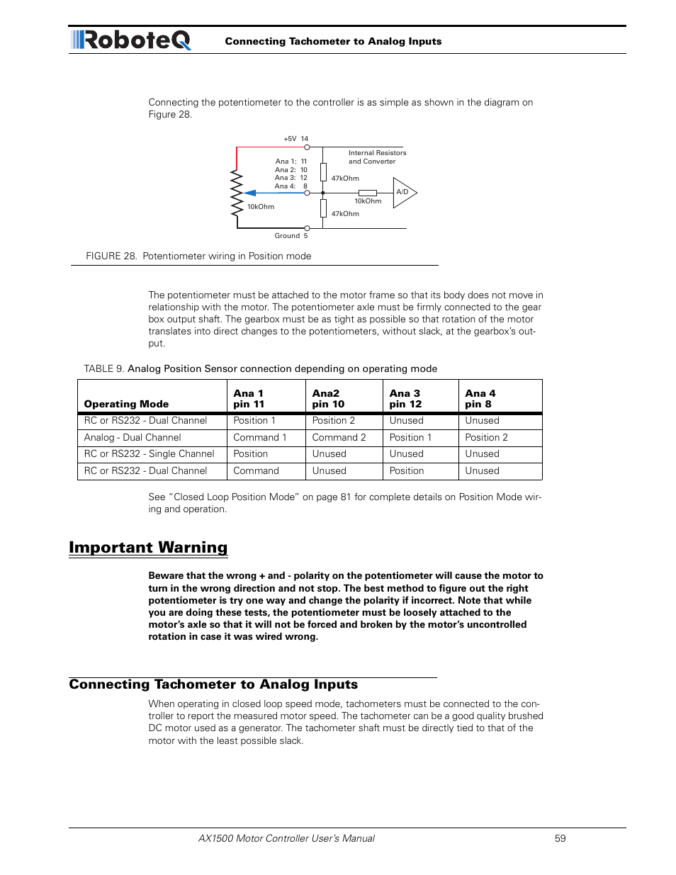 Important warning, Connecting tachometer to analog inputs | RoboteQ Dual Channel Digital Motor Controller AX2550 User Manual | Page 59 / 186