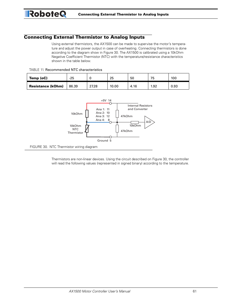 Connecting external thermistor to analog inputs | RoboteQ Dual Channel Digital Motor Controller AX2550 User Manual | Page 61 / 186