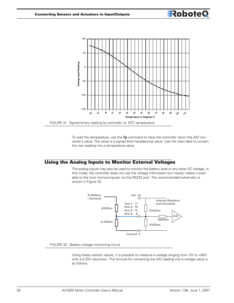 RoboteQ Dual Channel Digital Motor Controller AX2550 User Manual | Page 62 / 186