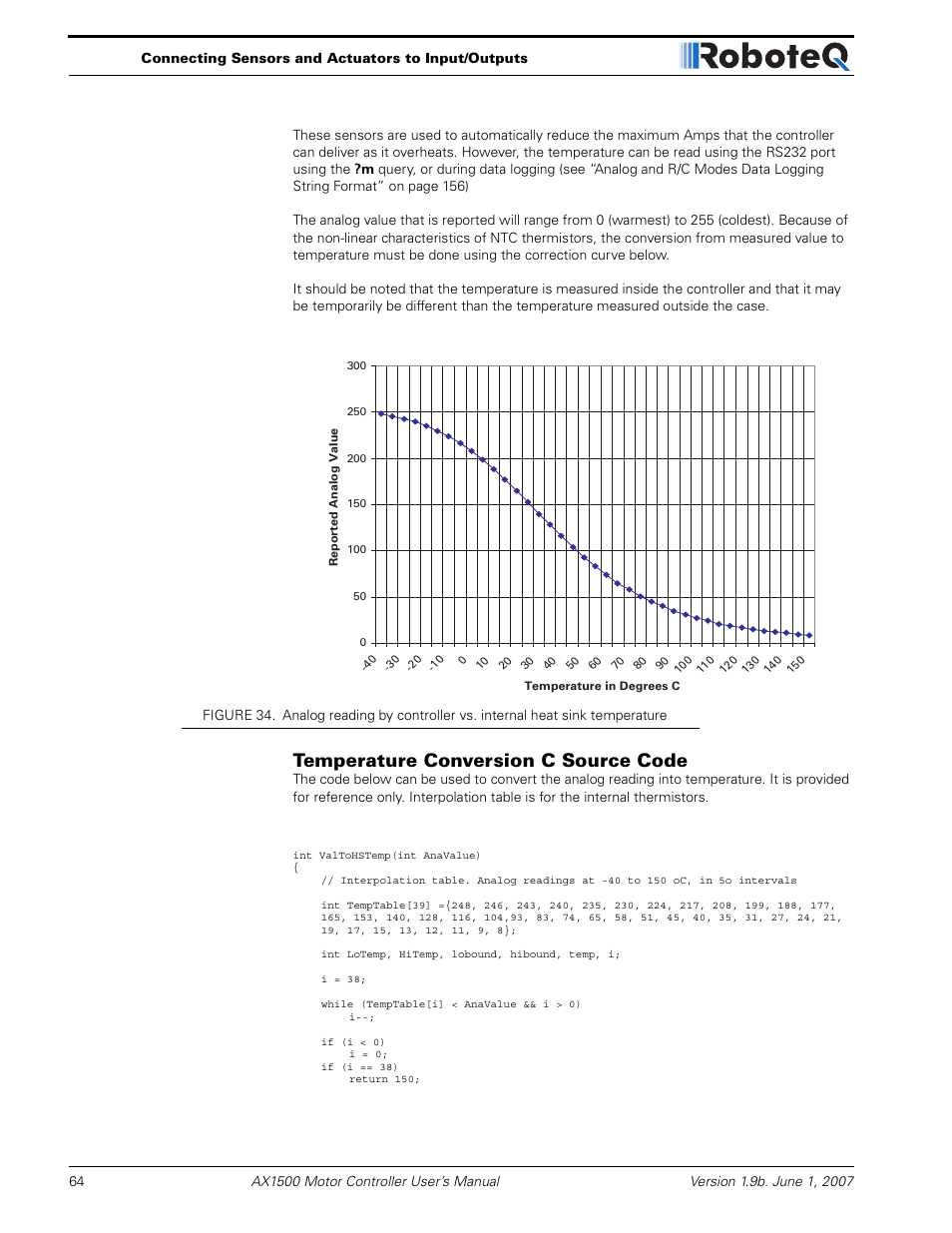Temperature conversion c source code | RoboteQ Dual Channel Digital Motor Controller AX2550 User Manual | Page 64 / 186