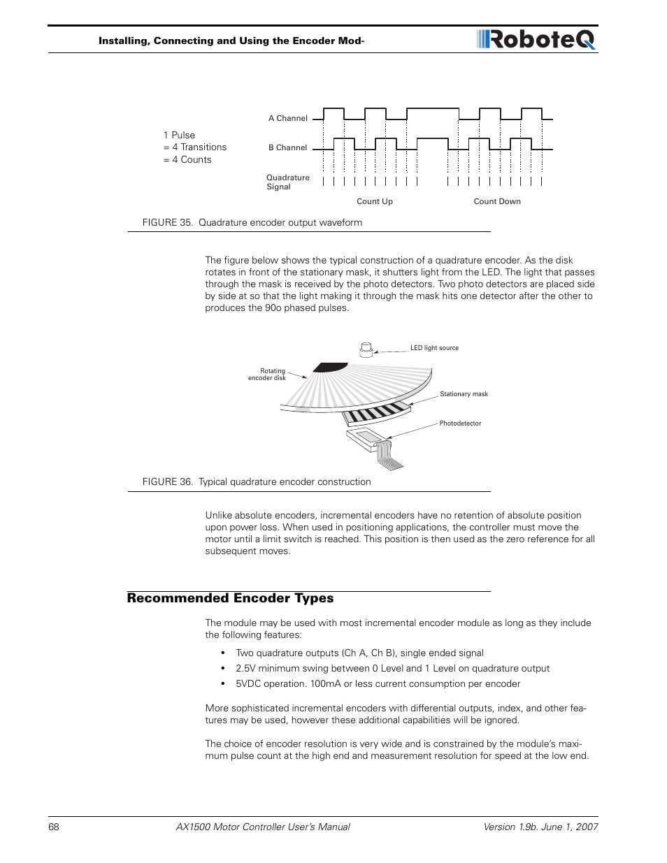 Recommended encoder types | RoboteQ Dual Channel Digital Motor Controller AX2550 User Manual | Page 68 / 186