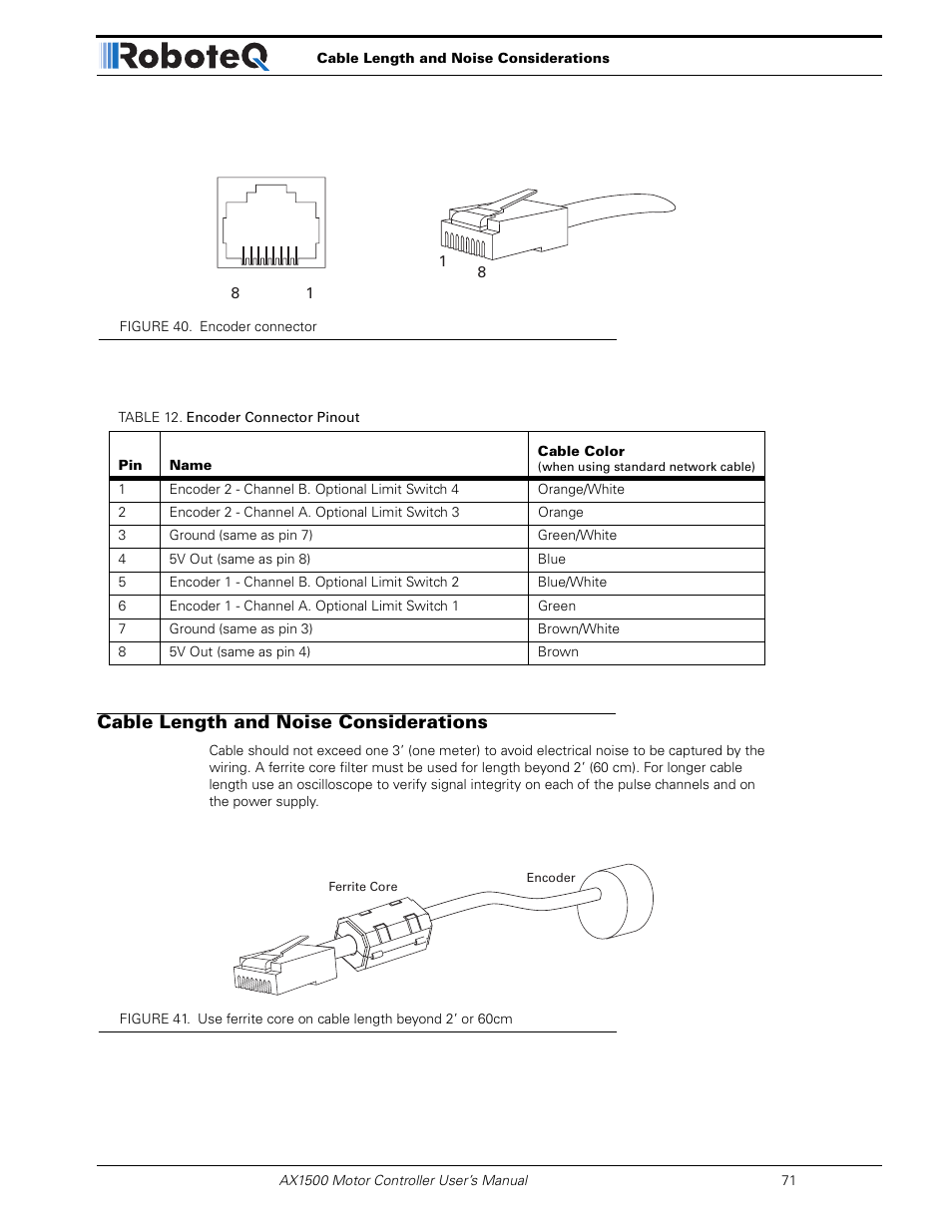 Cable length and noise considerations | RoboteQ Dual Channel Digital Motor Controller AX2550 User Manual | Page 71 / 186