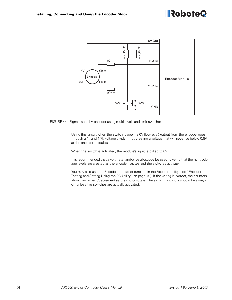 RoboteQ Dual Channel Digital Motor Controller AX2550 User Manual | Page 74 / 186