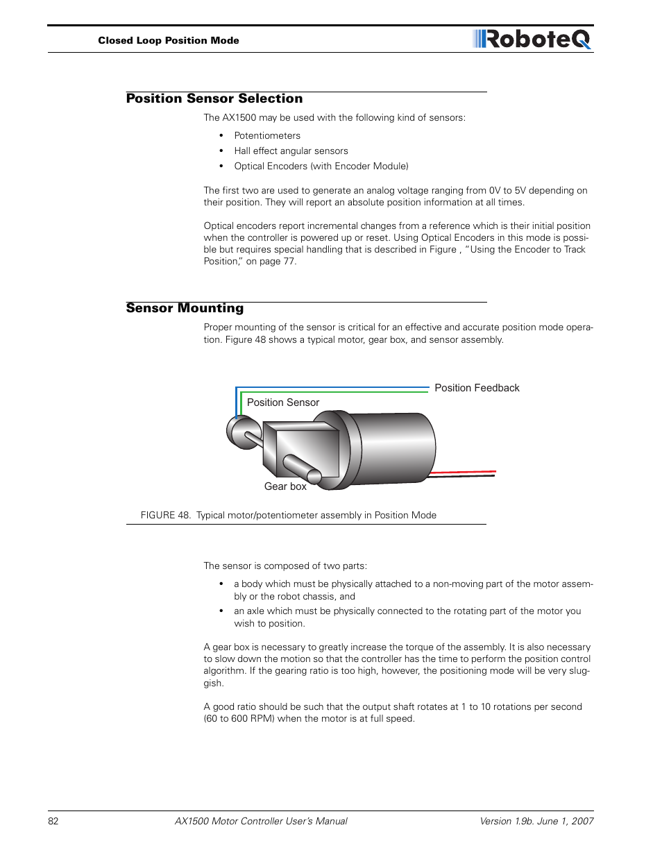 Position sensor selection, Sensor mounting | RoboteQ Dual Channel Digital Motor Controller AX2550 User Manual | Page 82 / 186