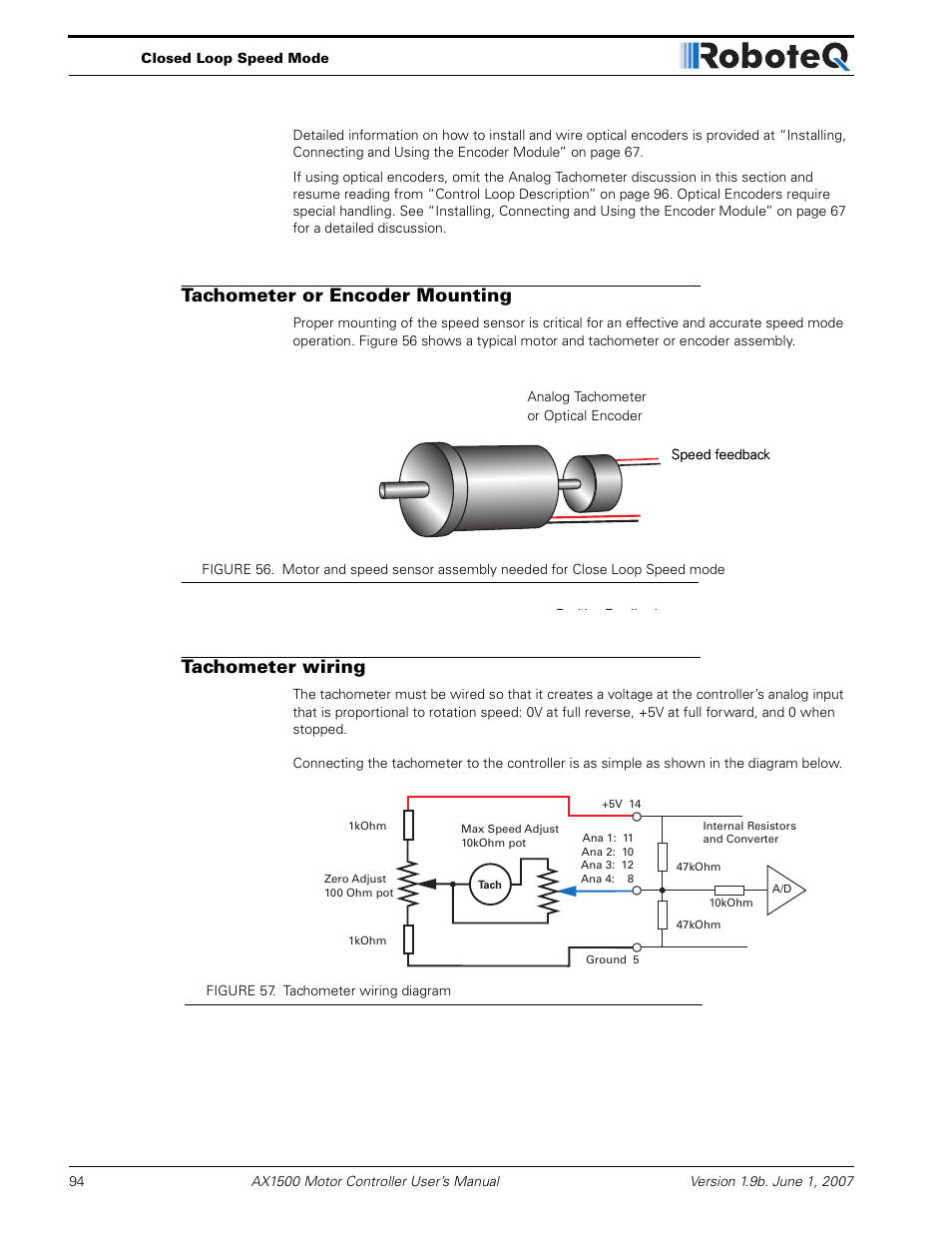 Tachometer or encoder mounting, Tachometer wiring | RoboteQ Dual Channel Digital Motor Controller AX2550 User Manual | Page 94 / 186