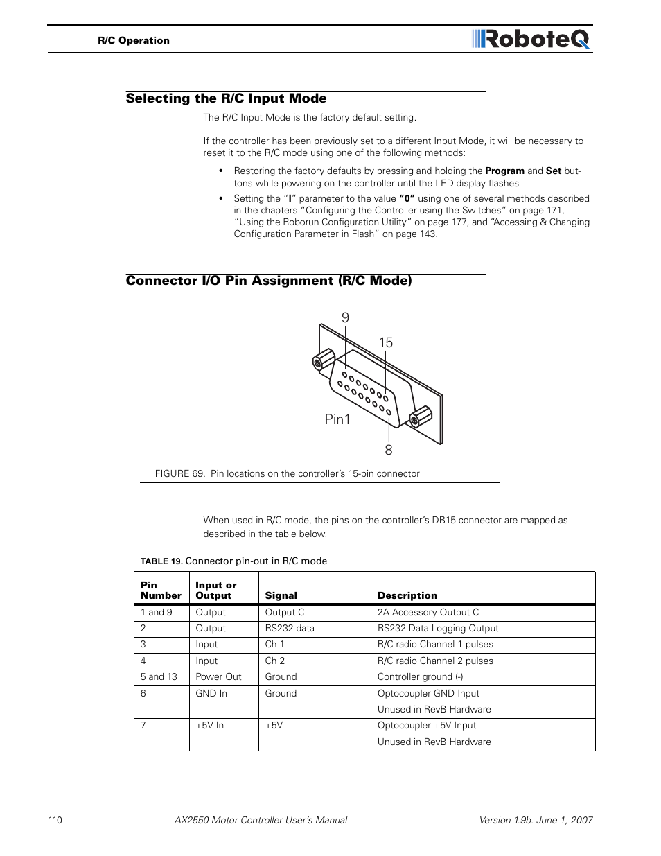 Selecting the r/c input mode, Connector i/o pin assignment (r/c mode) | RoboteQ AX2850 User Manual | Page 110 / 200