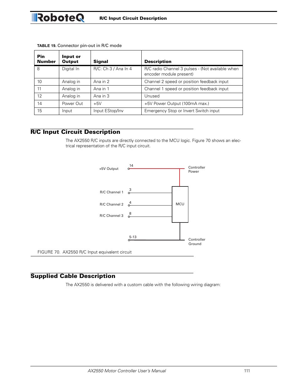 R/c input circuit description, Supplied cable description | RoboteQ AX2850 User Manual | Page 111 / 200